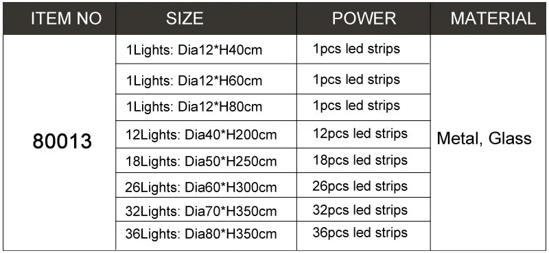 Qyartistry Luxury LED Chandelier